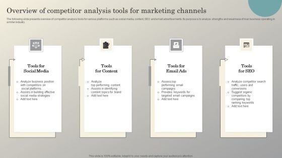 Steps To Conduct Competitor Analysis Overview Of Competitor Analysis Tools For Slides PDF