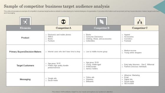 Steps To Conduct Competitor Analysis Sample Of Competitor Business Target Themes PDF