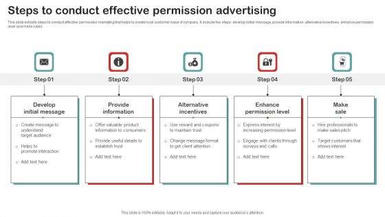 Steps To Conduct Effective Permission Advertising Ideas PDF