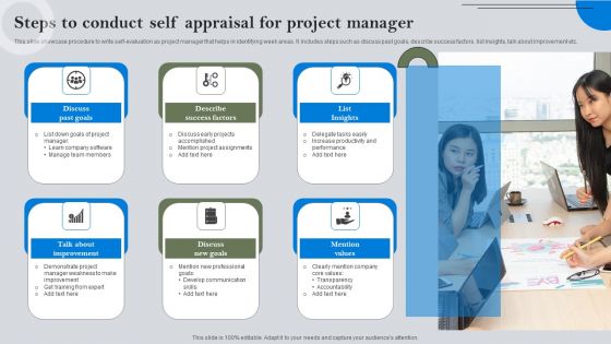 Steps To Conduct Self Appraisal For Project Manager Download PDF