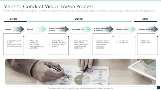 Steps To Conduct Virtual Kaizen Process Ppt PowerPoint Presentation Gallery Background PDF