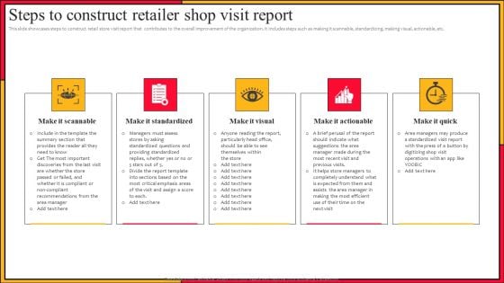 Steps To Construct Retailer Shop Visit Report Rules PDF Steps To Construct Retailer Shop Visit Report Rules PDF