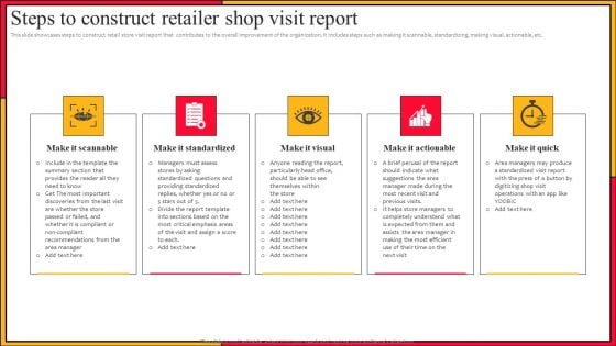 Steps To Construct Retailer Shop Visit Report Rules PDF