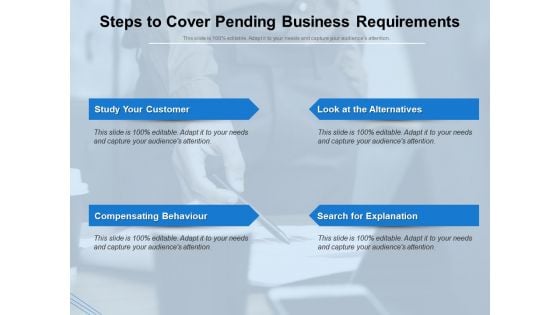 Steps To Cover Pending Business Requirements Ppt PowerPoint Presentation File Slides PDF Steps To Cover Pending Business Requirements Ppt PowerPoint Presentation File Slides PDF