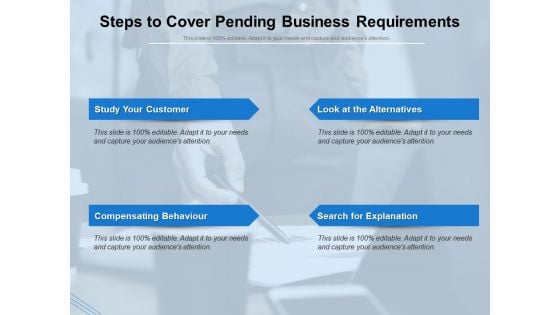 Steps To Cover Pending Business Requirements Ppt PowerPoint Presentation File Slides PDF