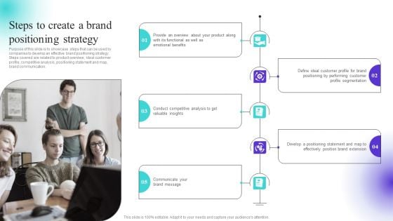 Steps To Create A Brand Positioning Strategy Ppt Slides PDF