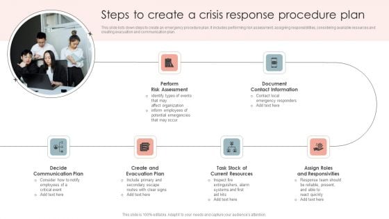 Steps To Create A Crisis Response Procedure Plan Demonstration PDF