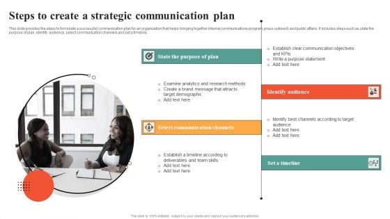 Steps To Create A Strategic Communication Plan Download PDF