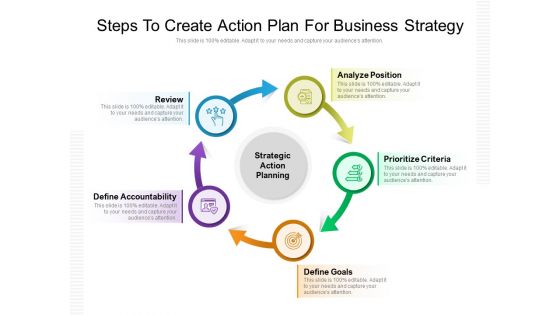 Steps To Create Action Plan For Business Strategy Ppt PowerPoint Presentation File Samples PDF