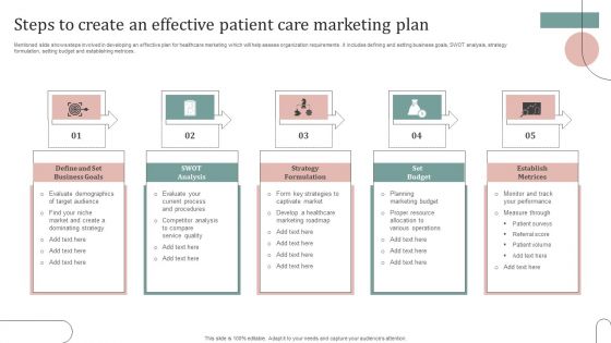 Steps To Create An Effective Patient Care Marketing Plan Rules PDF Steps To Create An Effective Patient Care Marketing Plan Rules PDF