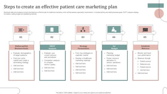 Steps To Create An Effective Patient Care Marketing Plan Rules PDF