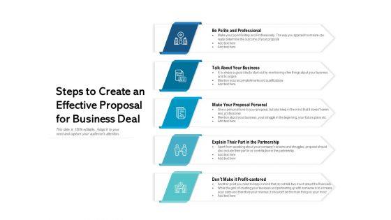 Steps To Create An Effective Proposal For Business Deal Ppt PowerPoint Presentation Styles Graphics Template PDF