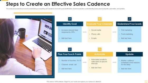 Steps To Create An Effective Sales Cadence Infographics PDF