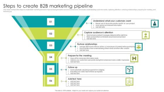 Steps To Create B2B Marketing Pipeline Themes PDF