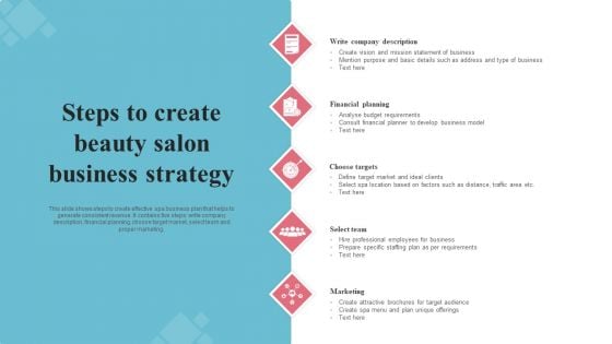 Steps To Create Beauty Salon Business Strategy Ppt Inspiration Guidelines PDF Steps To Create Beauty Salon Business Strategy Ppt Inspiration Guidelines PDF