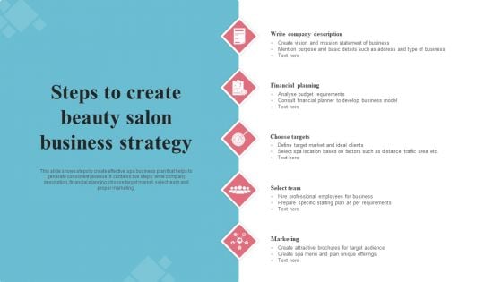 Steps To Create Beauty Salon Business Strategy Ppt Inspiration Guidelines PDF