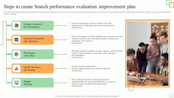 Steps To Create Branch Performance Evaluation Improvement Plan Icons PDF