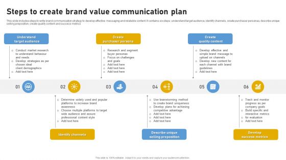 Steps To Create Brand Value Communication Plan Ppt Slides Graphics Design PDF Steps To Create Brand Value Communication Plan Ppt Slides Graphics Design PDF