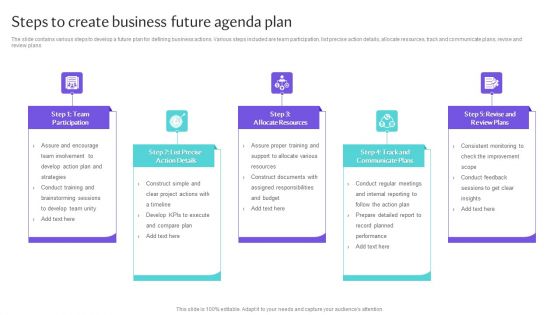 Steps To Create Business Future Agenda Plan Guidelines PDF