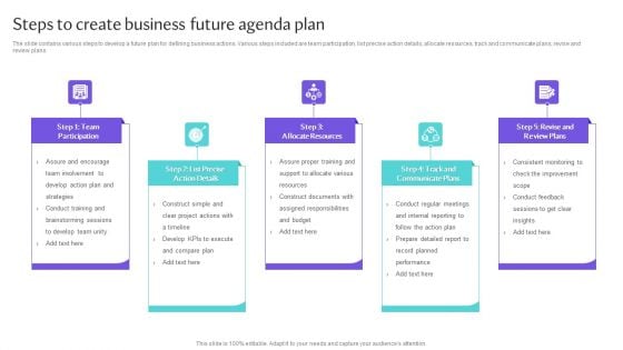 Steps To Create Business Future Agenda Plan Guidelines PDF Steps To Create Business Future Agenda Plan Guidelines PDF
