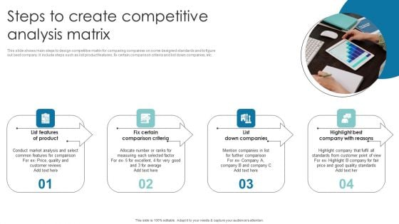 Steps To Create Competitive Analysis Matrix Diagrams PDF