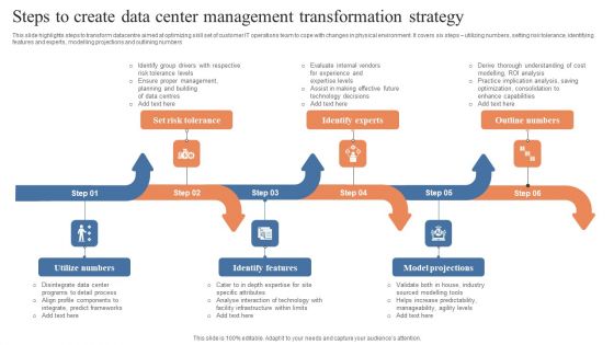 Steps To Create Data Center Management Transformation Strategy Formats PDF