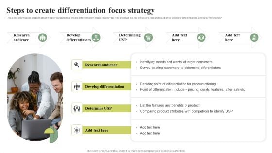 Steps To Create Differentiation Focus Strategy Cost Leadership Differentiation Strategy Infographics PDF