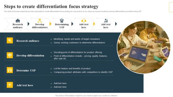 Steps To Create Differentiation Focus Strategy Implementing Focus Strategy To Improve Slides PDF