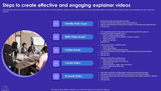 Steps To Create Effective And Engaging Explainer Videos Portrait PDF