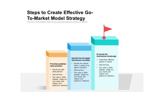 Steps To Create Effective Go To Market Model Strategy Ppt PowerPoint Presentation Show Slideshow PDF