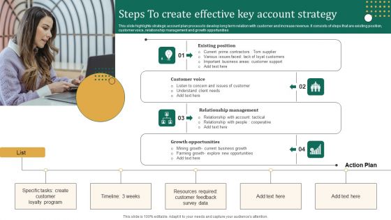 Steps To Create Effective Key Account Strategy Pictures PDF