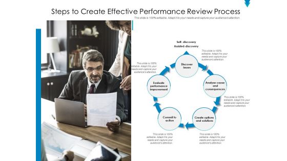 Steps To Create Effective Performance Review Process Ppt PowerPoint Presentation Show Gallery PDF