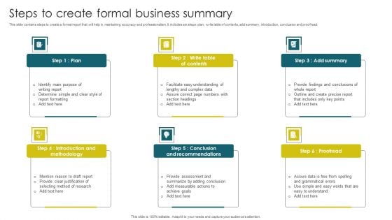 Steps To Create Formal Business Summary Elements PDF Steps To Create Formal Business Summary Elements PDF