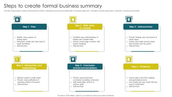 Steps To Create Formal Business Summary Elements PDF