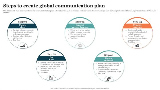Steps To Create Global Communication Plan Inspiration PDF