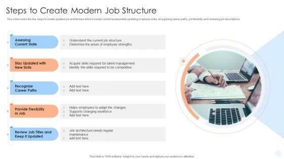 Steps To Create Modern Job Structure Ppt PowerPoint Presentation Outline Layout PDF Steps To Create Modern Job Structure Ppt PowerPoint Presentation Outline Layout PDF
