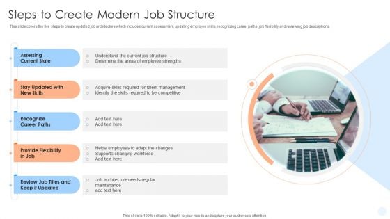 Steps To Create Modern Job Structure Ppt PowerPoint Presentation Outline Layout PDF