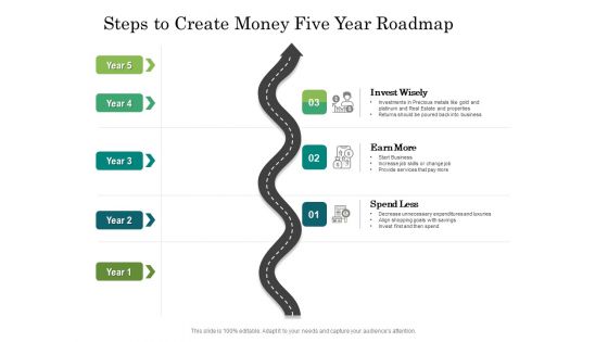 Steps To Create Money Five Year Roadmap Designs