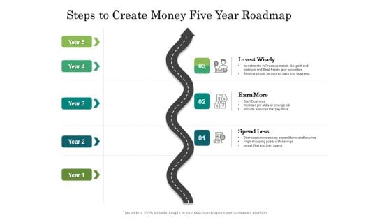 Steps To Create Money Five Year Roadmap Designs