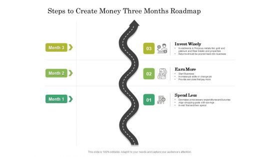 Steps To Create Money Three Months Roadmap Clipart