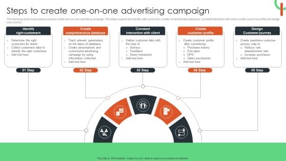 Steps To Create One On One Advertising Campaign Guidelines PDF