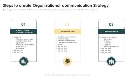 Steps To Create Organizational Communication Strategy Ppt Model Show PDF Steps To Create Organizational Communication Strategy Ppt Model Show PDF