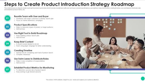 Steps To Create Product Introduction Strategy Roadmap Clipart PDF