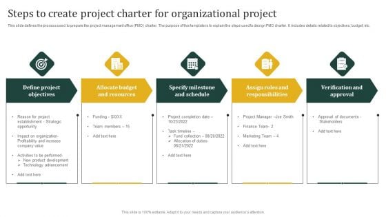 Steps To Create Project Charter For Organizational Project Background PDF Steps To Create Project Charter For Organizational Project Background PDF