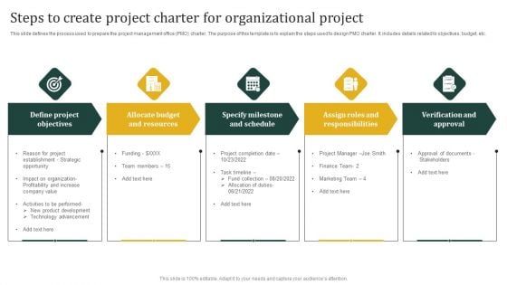 Steps To Create Project Charter For Organizational Project Background PDF