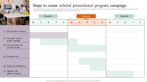 Steps To Create Referral Promotional Program Campaign Professional PDF