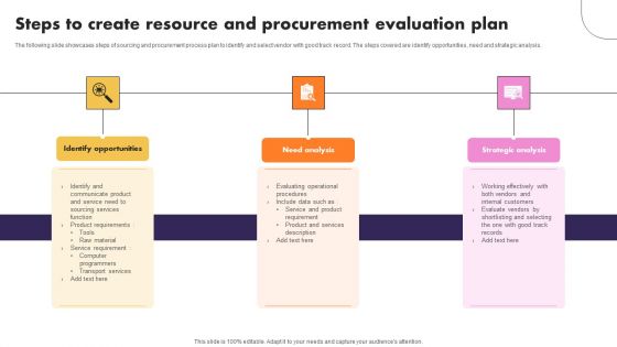Steps To Create Resource And Procurement Evaluation Plan Brochure PDF Steps To Create Resource And Procurement Evaluation Plan Brochure PDF