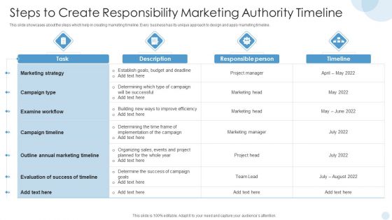 Steps To Create Responsibility Marketing Authority Timeline Information PDF