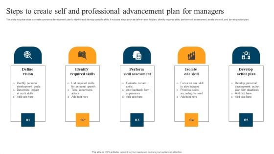 Steps To Create Self And Professional Advancement Plan For Managers Infographics PDF Steps To Create Self And Professional Advancement Plan For Managers Infographics PDF