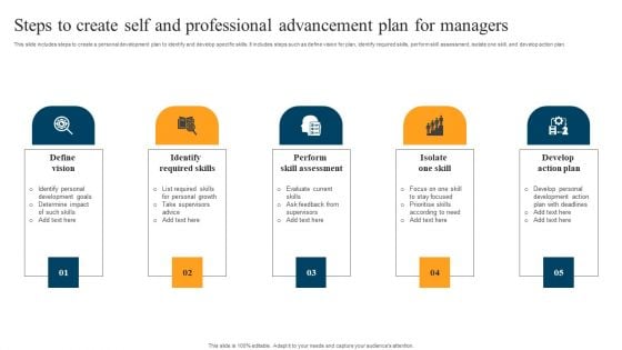 Steps To Create Self And Professional Advancement Plan For Managers Infographics PDF